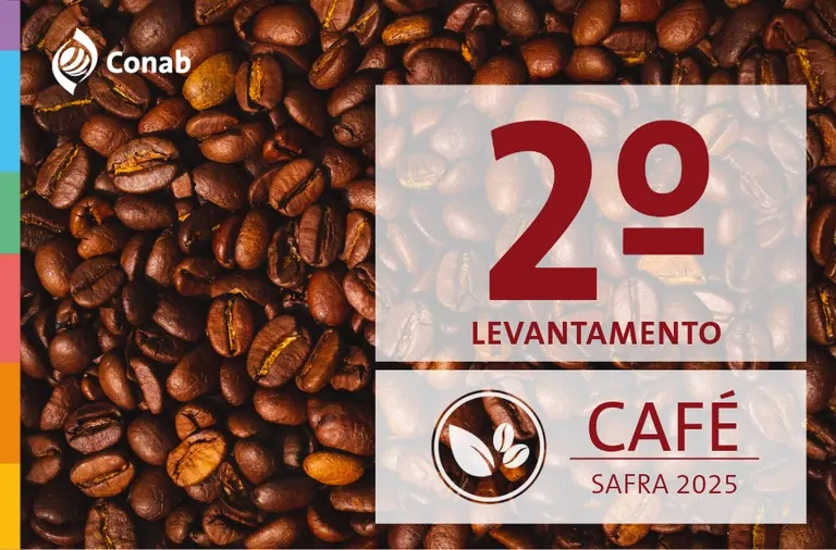 Produção de café apresenta recuperação de 2,7% em 2025