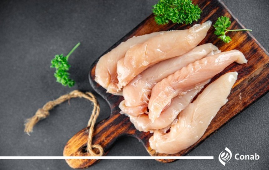 Produção de carne de frango deve atingir novo recorde em 2026, estimada em 15,86 milhões de toneladas